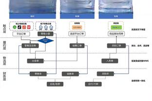 记者确认：范德贝克抵达德国接受法兰克福体检