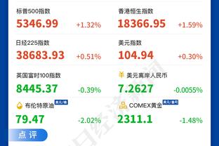 三节打卡！塔图姆16中9拿下30分5篮板